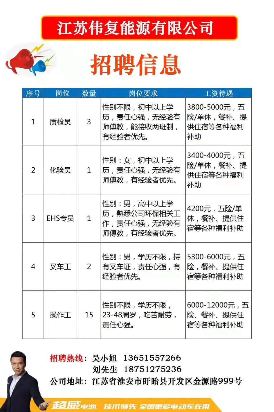 最新江陰招聘信息概覽——探尋職場新機(jī)遇的指南（2017年）