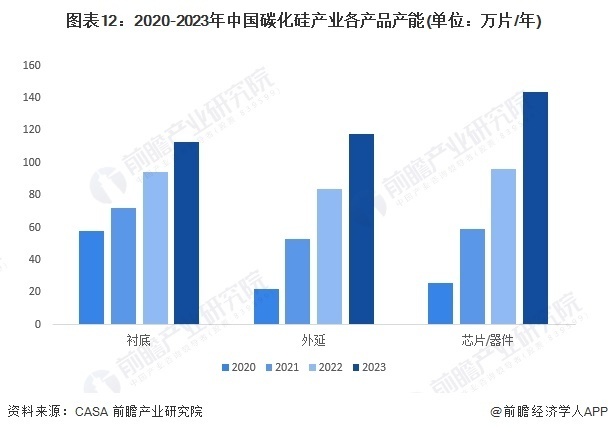 臨沂最新加油站出租，市場(chǎng)趨勢(shì)與前景展望