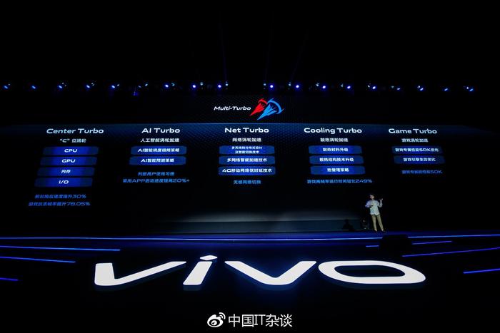 vivo最新發(fā)布會，引領未來科技潮流的新篇章