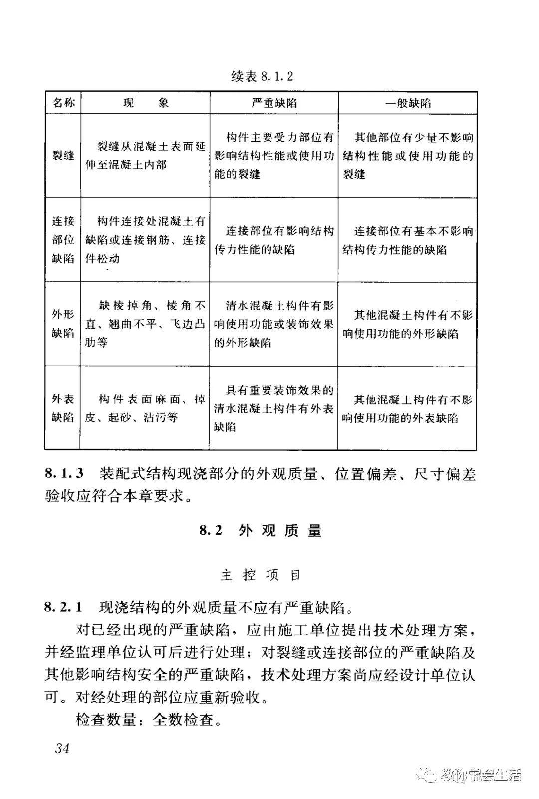 GB50204-202X最新版，建筑工程施工質(zhì)量驗(yàn)收標(biāo)準(zhǔn)的最新解讀