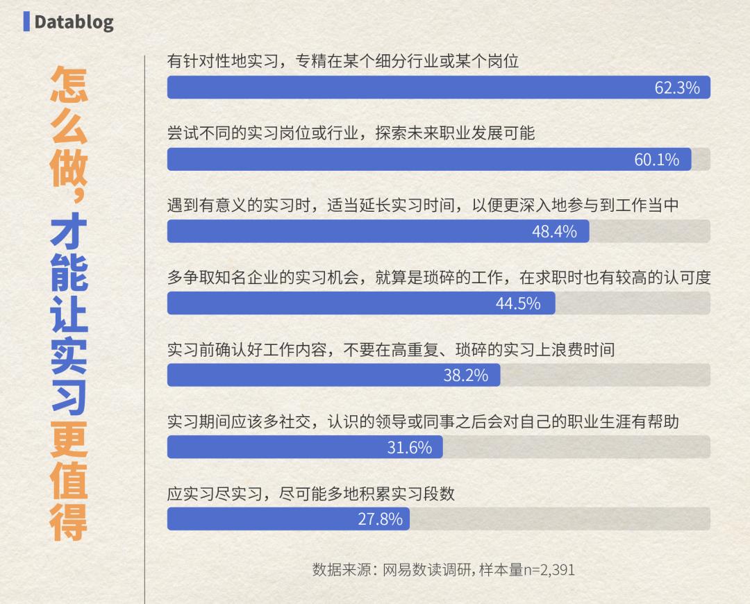 全國(guó)最新招聘搓澡信息，行業(yè)現(xiàn)狀、需求與求職指南