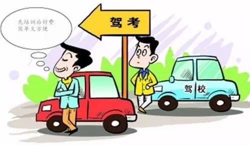 投資前哨