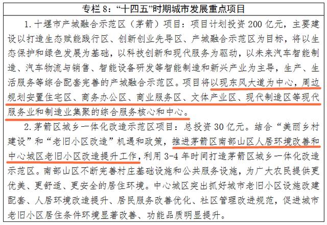 茅箭區(qū)棚戶區(qū)明細(xì)最新概況