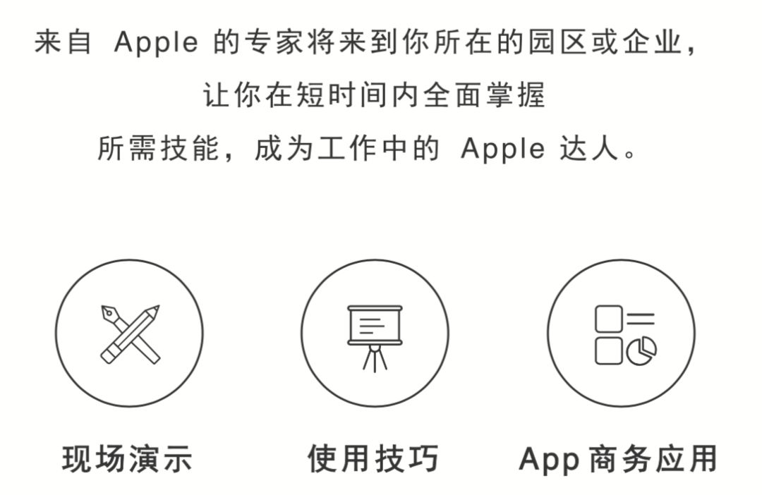 蘋果員工內(nèi)購(gòu)規(guī)定最新解析