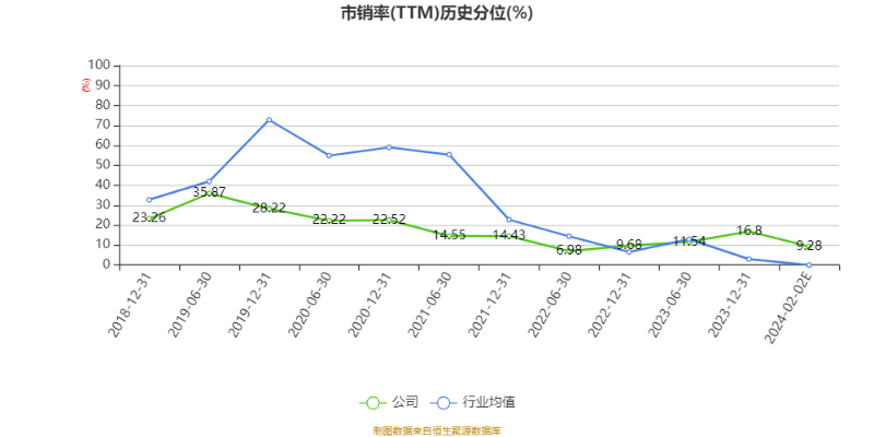 澳門六和彩資料查詢，探索2024年免費(fèi)查詢的機(jī)遇與挑戰(zhàn)（第01-32期分析）