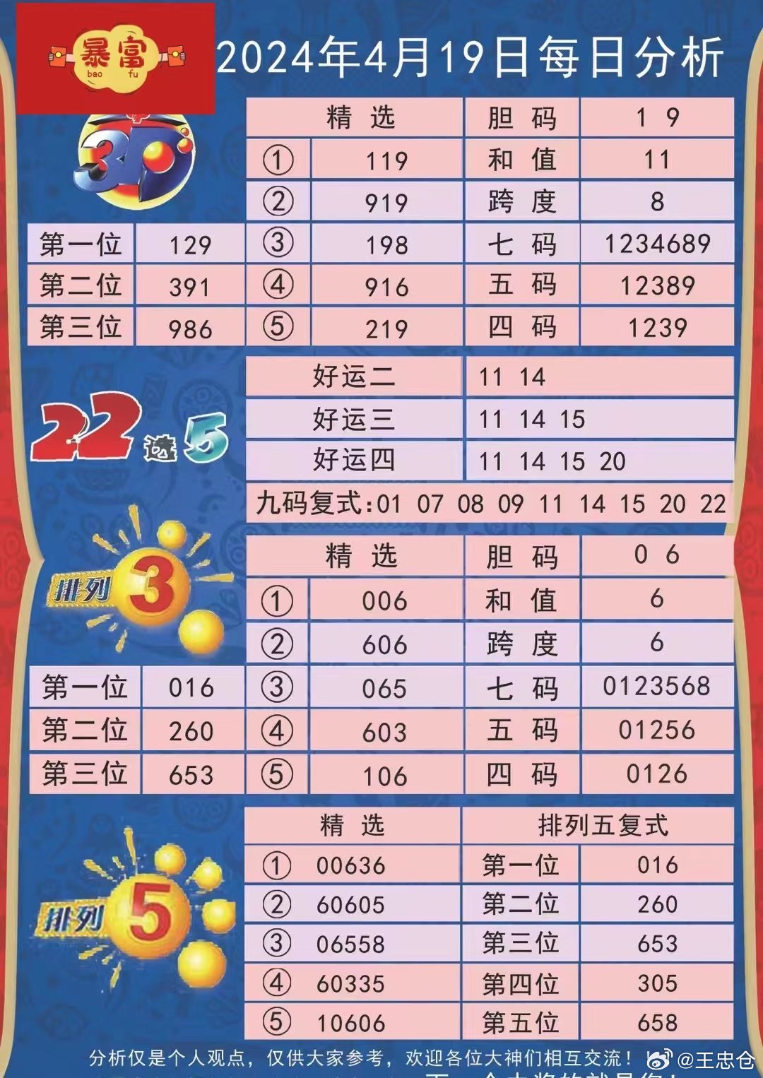 2024年11月19日 第55頁