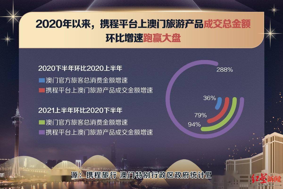 澳門(mén)大全免費(fèi)金鎖匙，探索未來(lái)的財(cái)富與機(jī)遇之門(mén)（2024年展望）