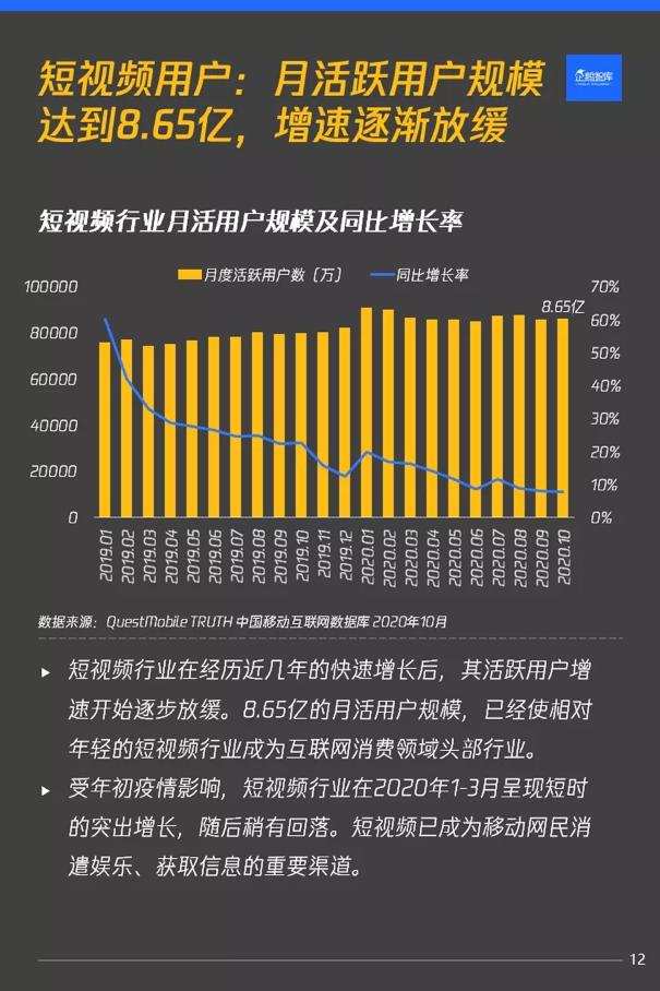 迎接2024年，正版資料免費公開的時代已經(jīng)來臨