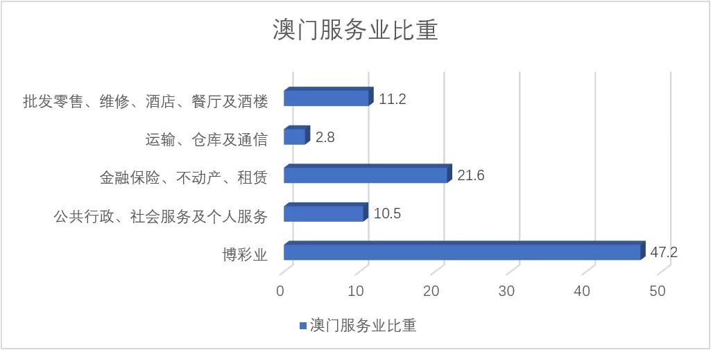 澳門(mén)六和彩資料查詢(xún)與免費(fèi)查詢(xún)服務(wù)，探索未來(lái)的彩票世界（2024年）