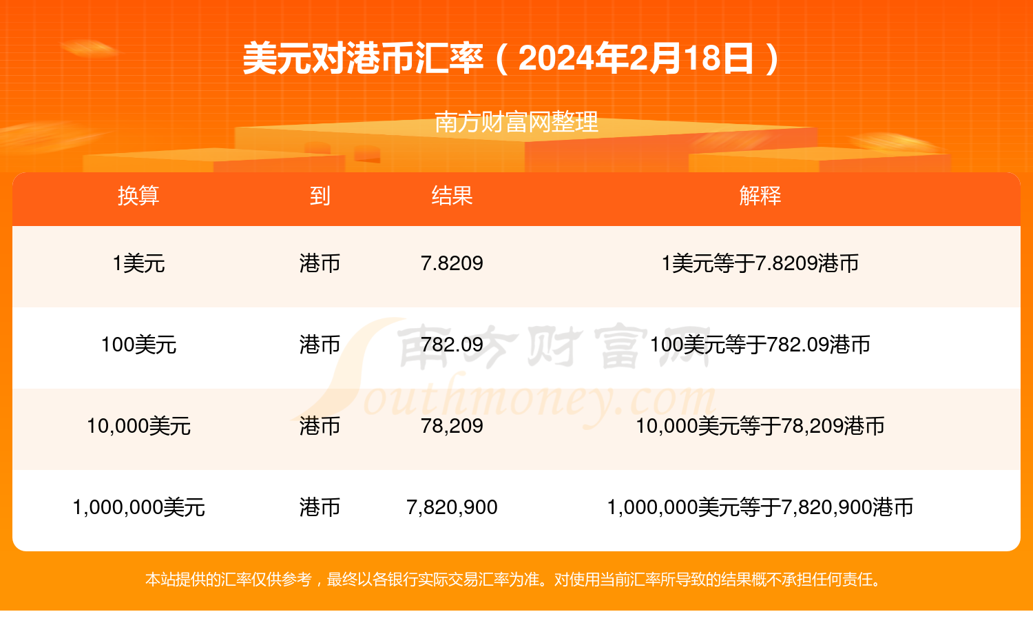 2024年香港正版資料免費(fèi)大全圖片，探索與分享