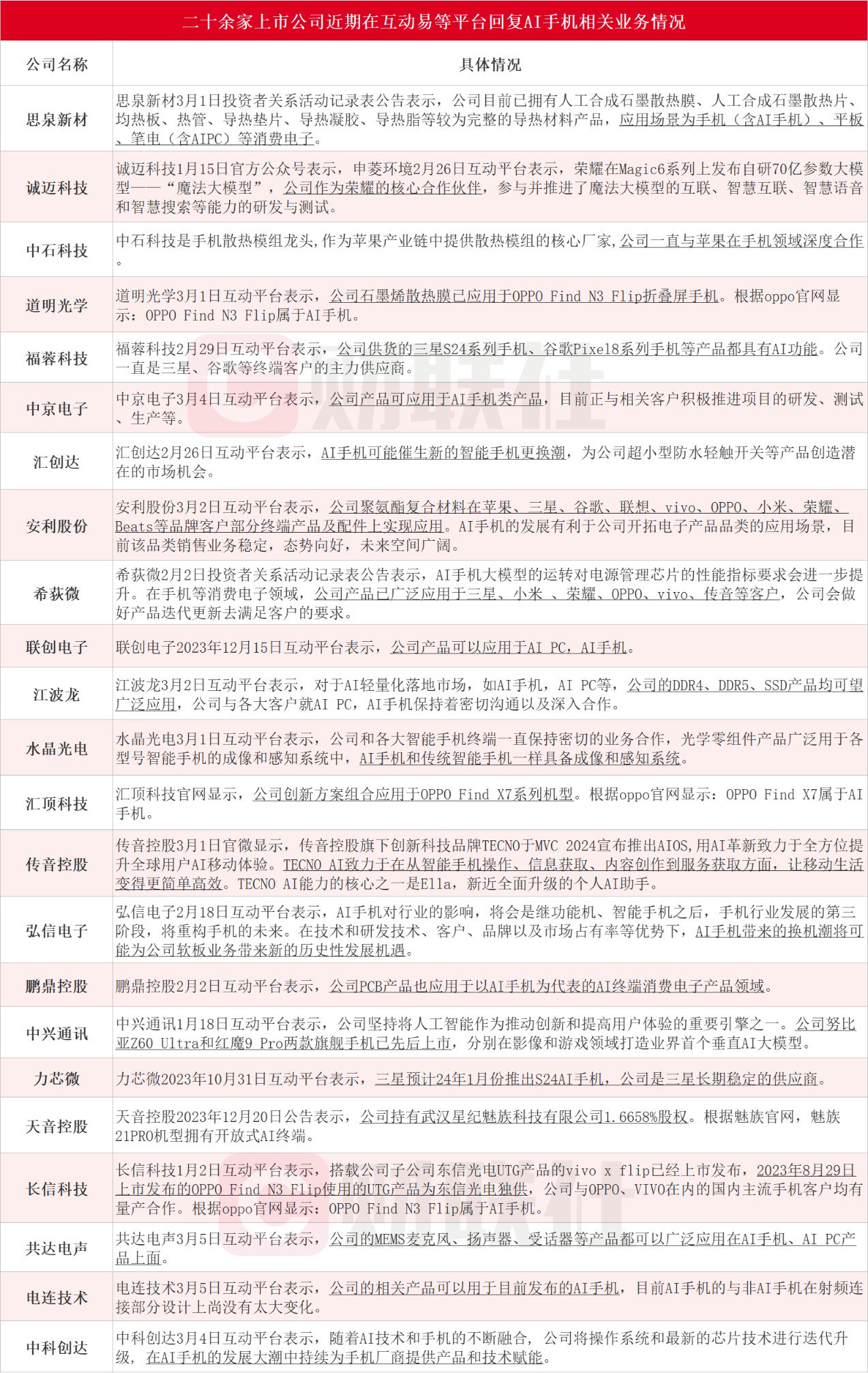新澳準(zhǔn)資料免費提供，助力行業(yè)發(fā)展的強大資源