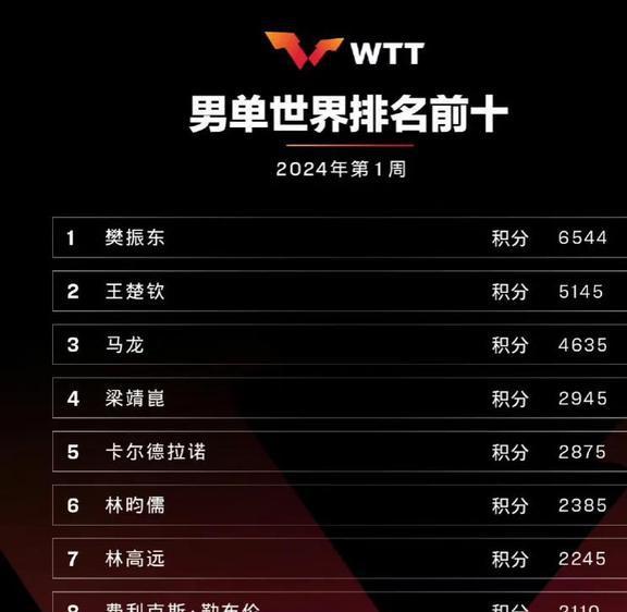 澳門六開獎結果2024年開獎記錄今晚直播視頻，探索與解析