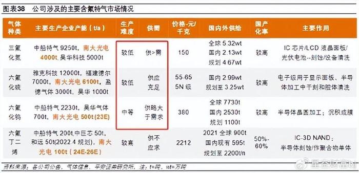 關(guān)于三肖必中特三肖三碼官方下載，一個(gè)關(guān)于犯罪與違法的探討