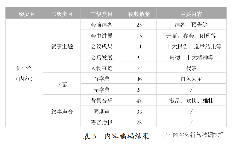探索7777788888管家婆免費資料大全的奧秘