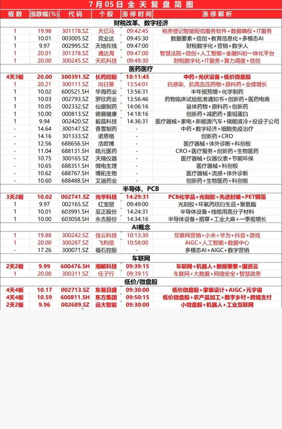 關(guān)于香港內(nèi)部資料最準(zhǔn)一碼的使用方法——揭示背后的風(fēng)險(xiǎn)與警示
