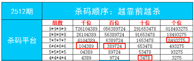 管家婆肖一碼最準一肖一碼一一子中特7955，揭秘彩票背后的秘密與策略
