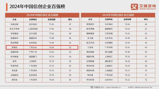 全面解析，2024新澳彩資料免費資料大全