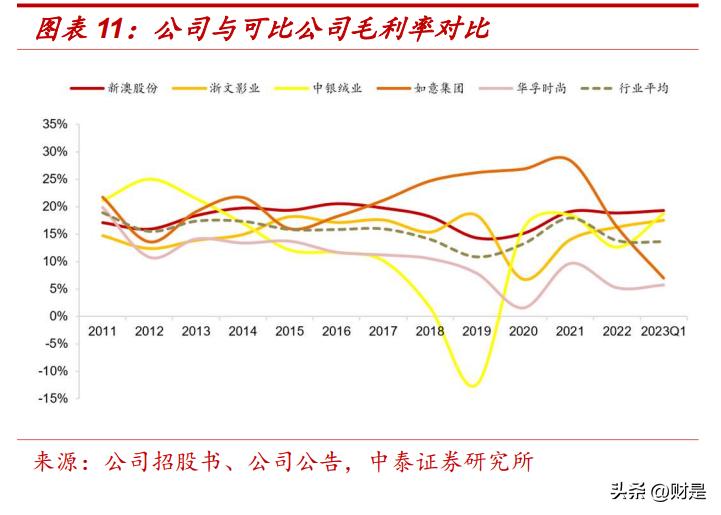 探索未來，關(guān)于新澳今晚資料雞號的深度解析