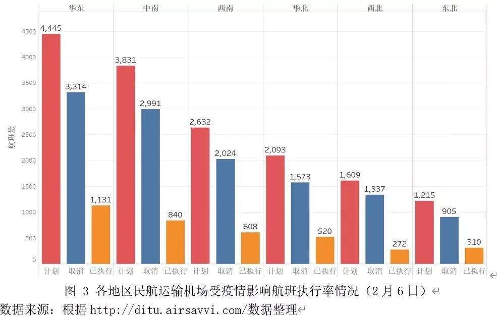 疫情最新通報，全球態(tài)勢與應(yīng)對策略