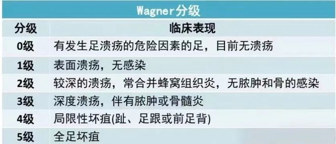 最新血糖標(biāo)準(zhǔn)，理解并應(yīng)對(duì)糖尿病的關(guān)鍵