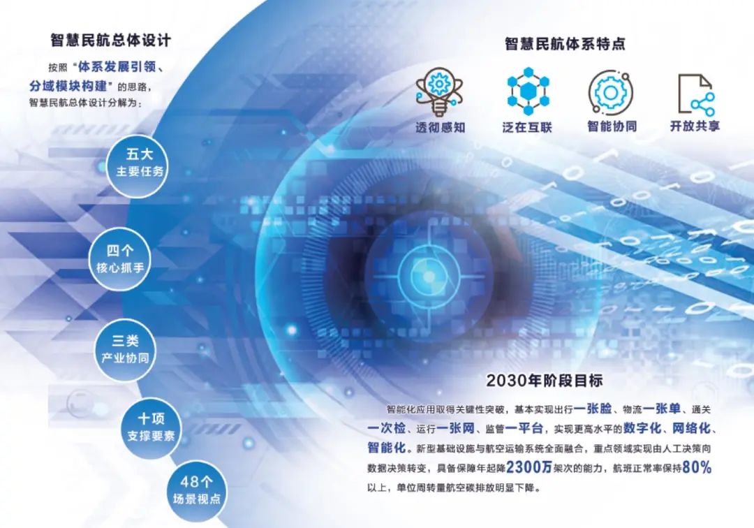 CE最新版，引領技術革新，塑造未來藍圖
