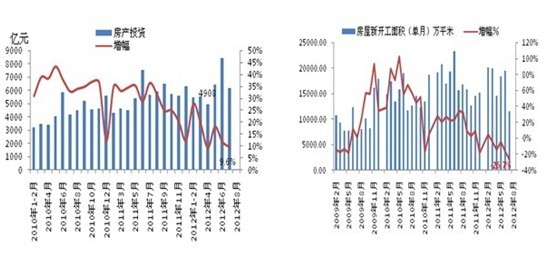 不銹鋼行情走勢最新分析與展望
