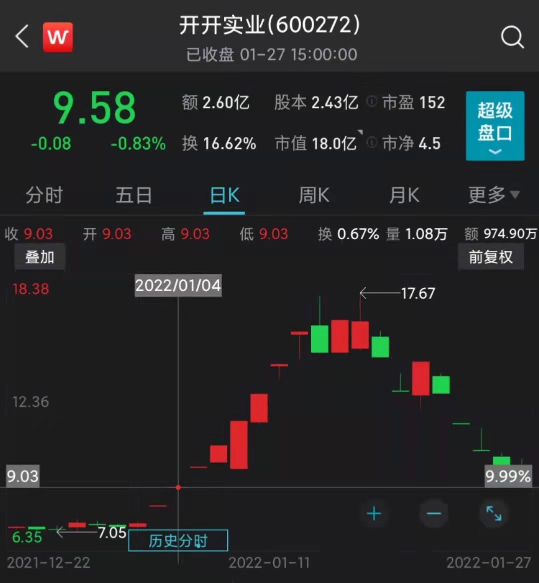 開開實(shí)業(yè)最新消息全面解析