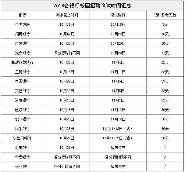 全國招聘網(wǎng)最新招聘信息概覽