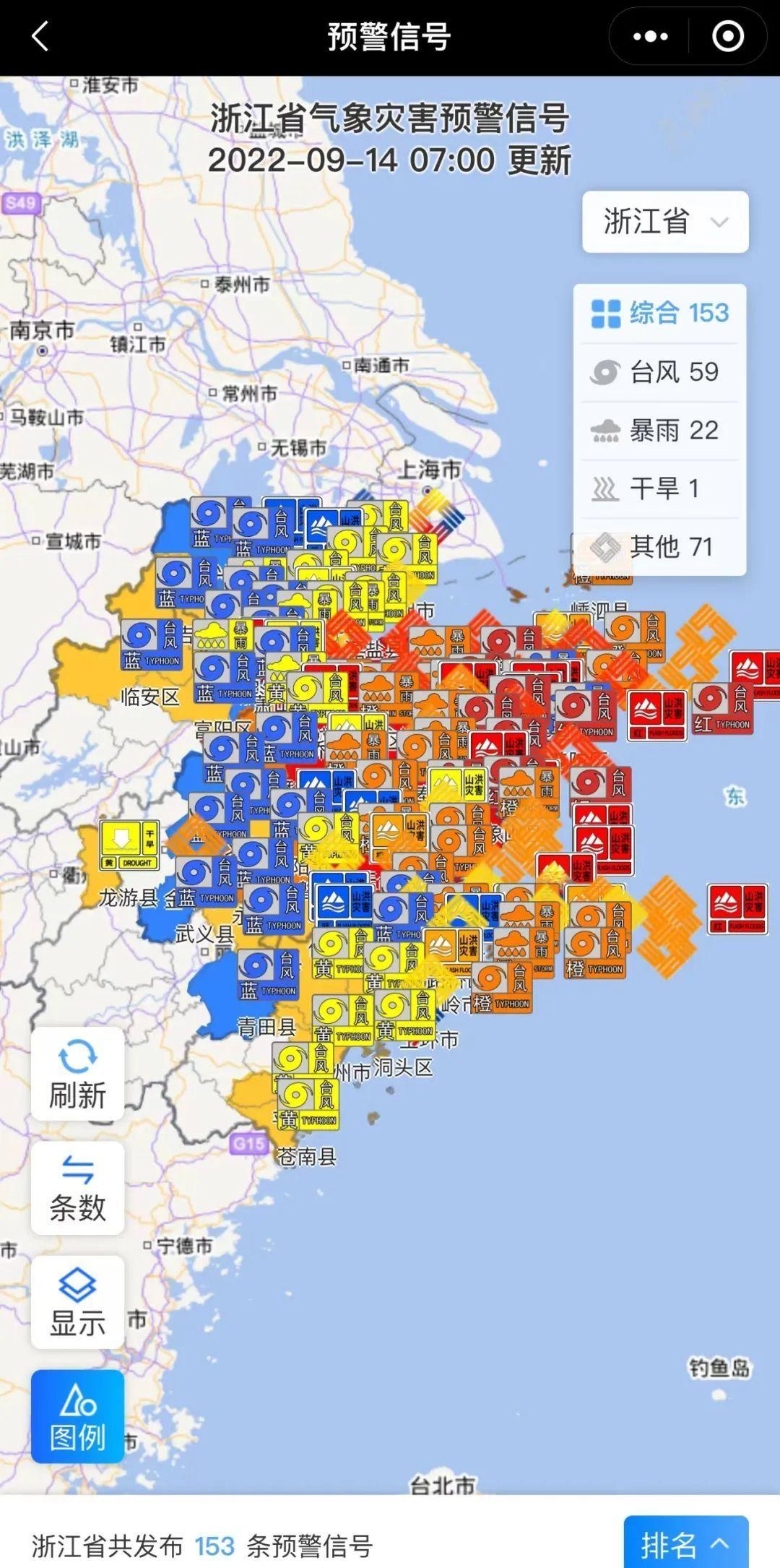 臺(tái)風(fēng)天氣預(yù)報(bào)最新報(bào)告