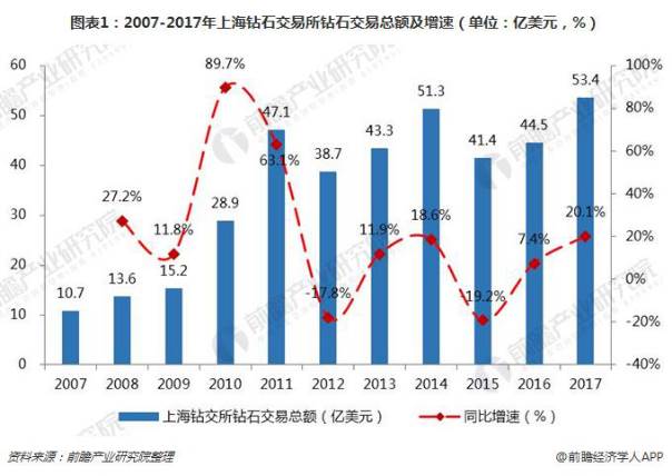 石基信息最新消息，引領行業(yè)變革，塑造未來格局