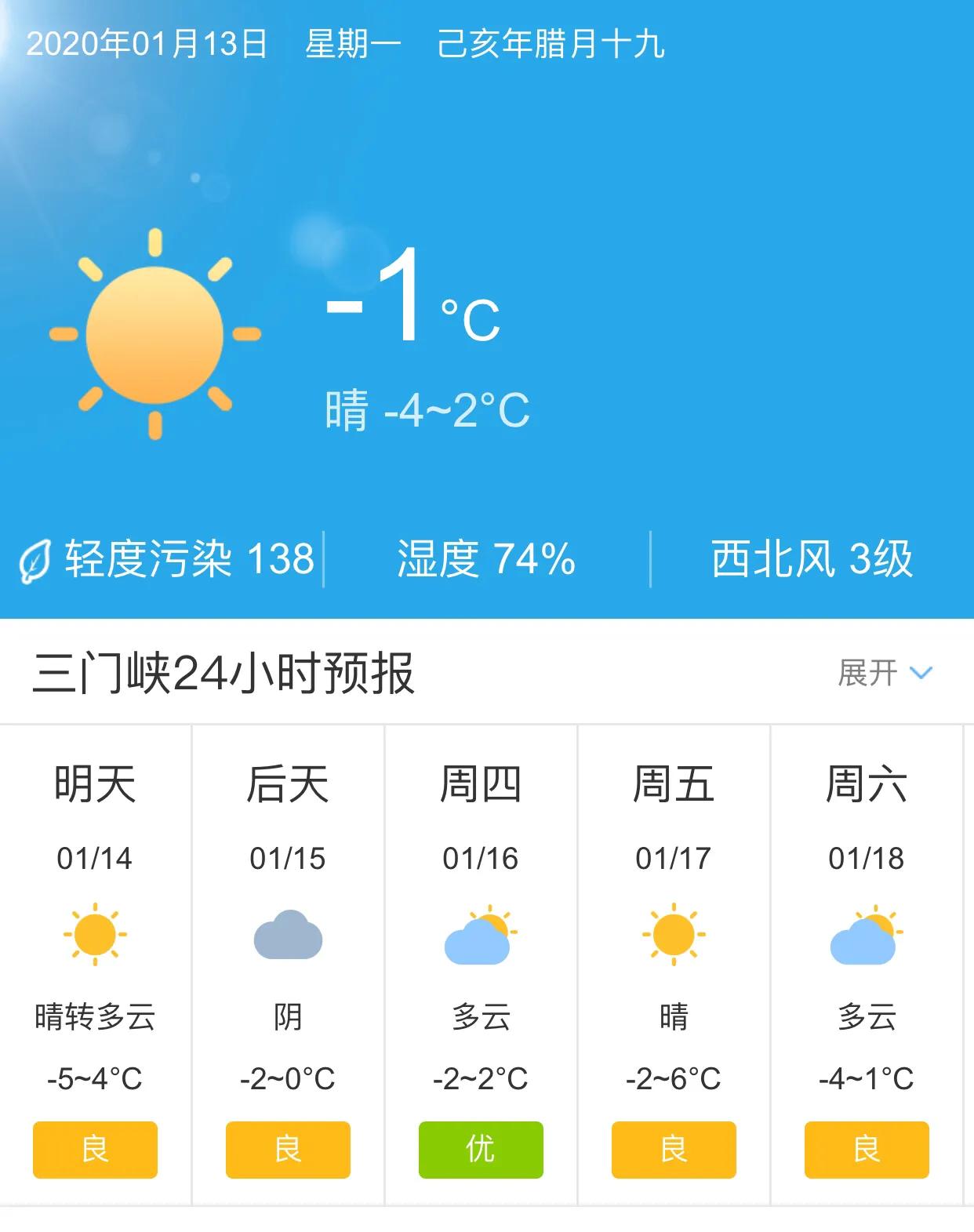 三門峽最新天氣預(yù)報(bào)