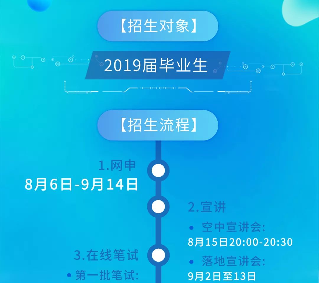 360晉州最新招工信息匯總