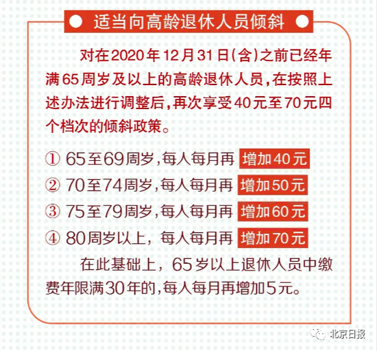 關(guān)于補(bǔ)發(fā)養(yǎng)老金的最新消息及其深遠(yuǎn)影響