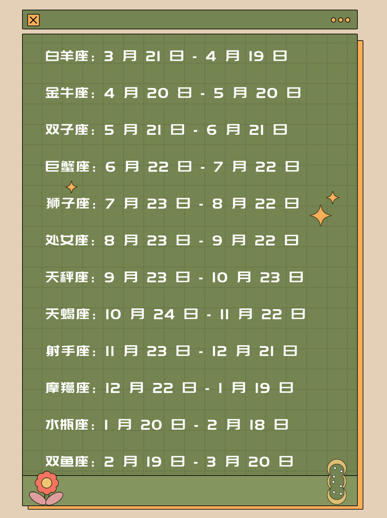 最新十二星座日期劃分解析