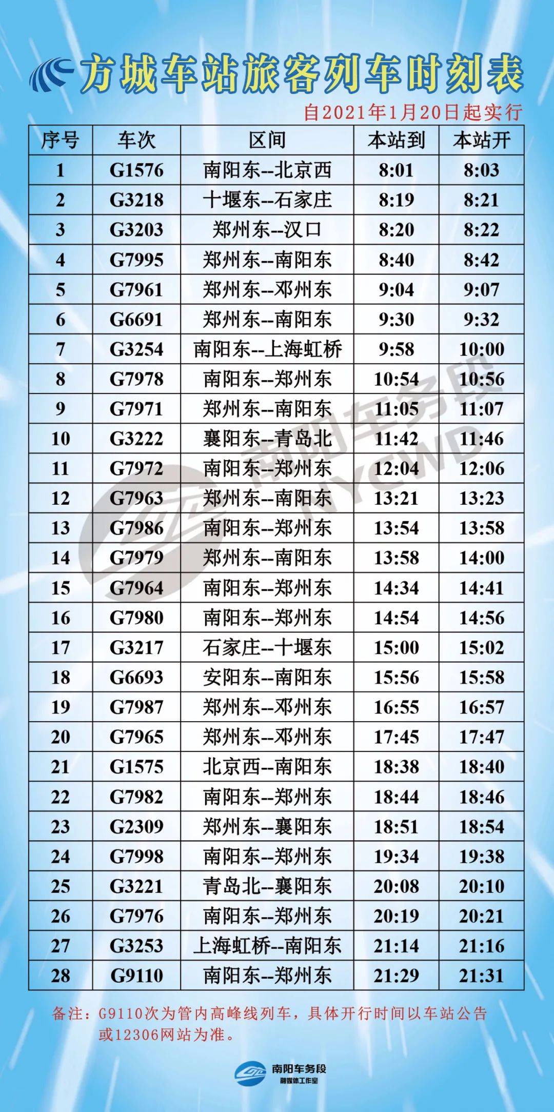 最新7504次列車(chē)時(shí)刻表詳解