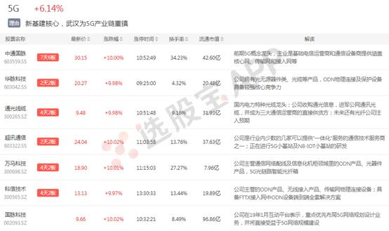 關于深康佳集團最新公告解讀（關鍵詞，深康佳最新公告）