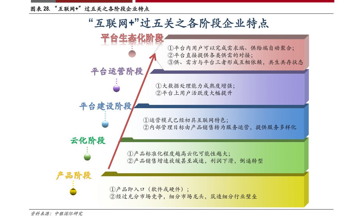 關(guān)于今天最新凈值，000173基金凈值的查詢詳解